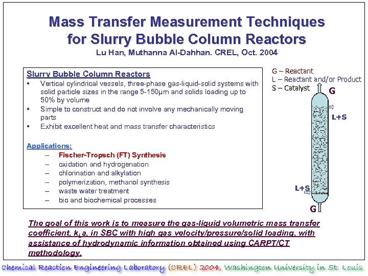 Mass Transfer Measurement Techniques for Slurry Bubble Column Reactors Lu Han, Muthanna Al-Dahhan. CREL,