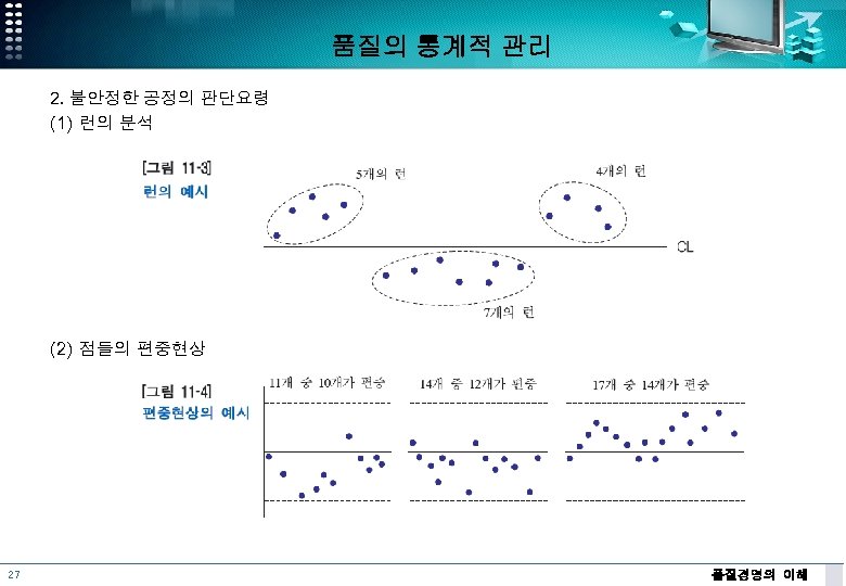 품질의 통계적 관리 2. 불안정한 공정의 판단요령 (1) 런의 분석 (2) 점들의 편중현상 27