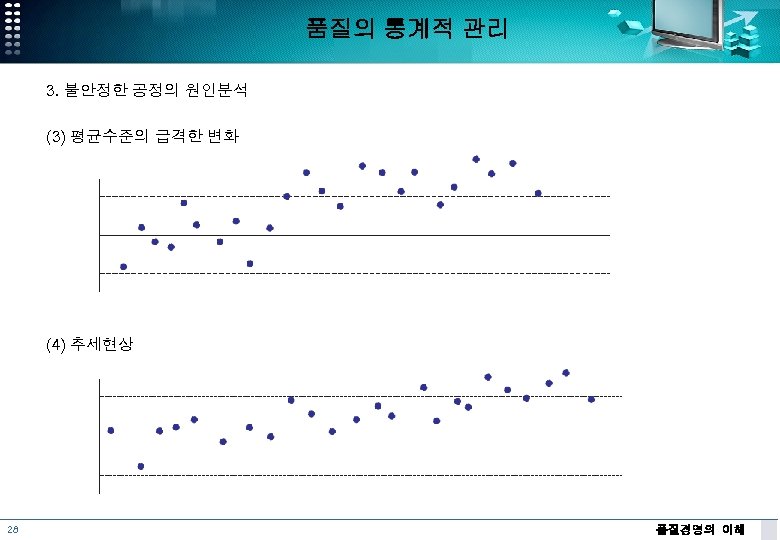 품질의 통계적 관리 3. 불안정한 공정의 원인분석 (3) 평균수준의 급격한 변화 (4) 추세현상 28