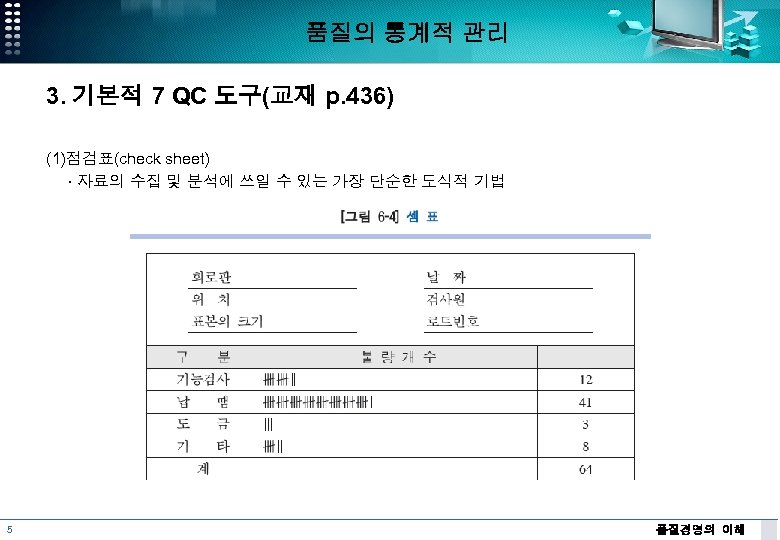 품질의 통계적 관리 3. 기본적 7 QC 도구(교재 p. 436) (1)점검표(check sheet) ∙ 자료의