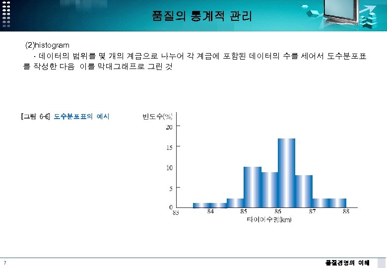 품질의 통계적 관리 (2)histogram ∙ 데이터의 범위를 몇 개의 계급으로 나누어 각 계급에 포함된