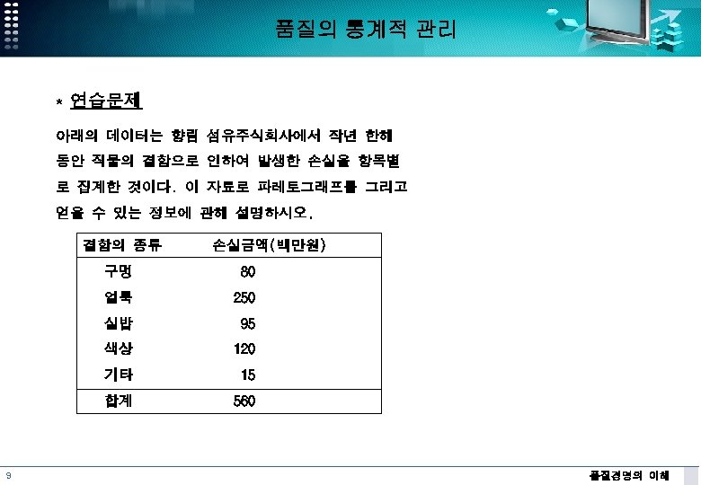 품질의 통계적 관리 * 연습문제 아래의 데이터는 향림 섬유주식회사에서 작년 한해 동안 직물의 결함으로