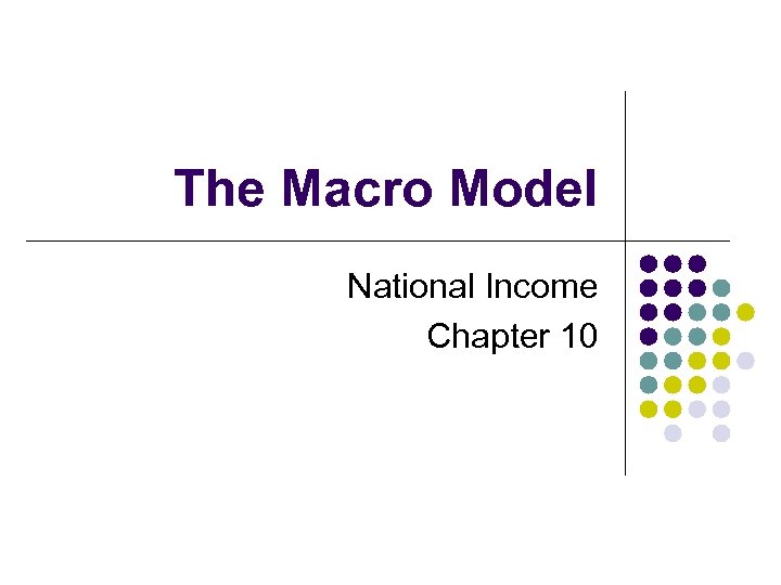 The Macro Model National Income Chapter 10 