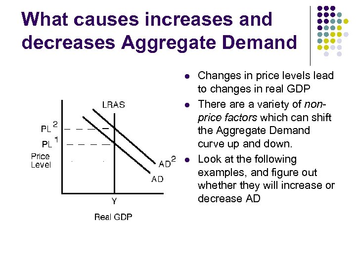 What causes increases and decreases Aggregate Demand l l l Changes in price levels