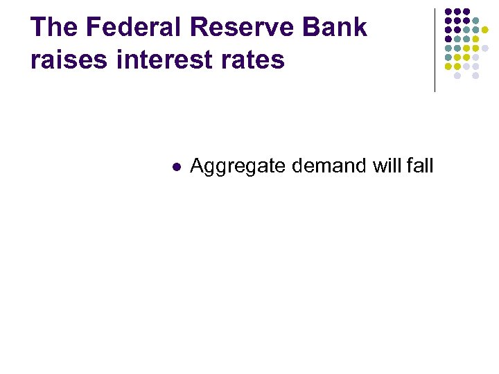 The Federal Reserve Bank raises interest rates l Aggregate demand will fall 