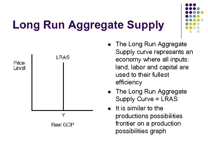 Long Run Aggregate Supply l l l The Long Run Aggregate Supply curve represents