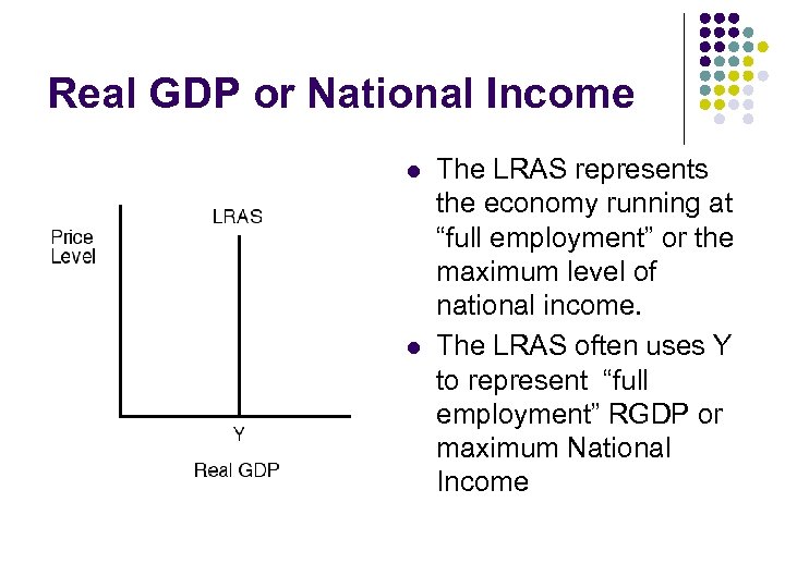 Real GDP or National Income l l The LRAS represents the economy running at