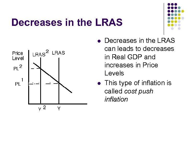 Decreases in the LRAS l l Decreases in the LRAS can leads to decreases