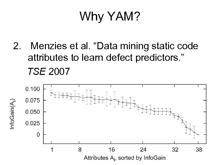 Why YAM? 2. Menzies et al. “Data mining static code attributes to learn defect