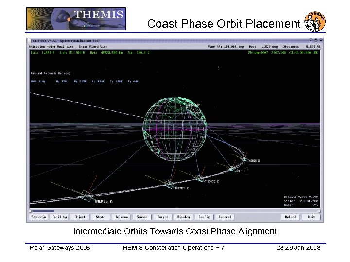 Coast Phase Orbit Placement Intermediate Orbits Towards Coast Phase Alignment Polar Gateways 2008 THEMIS