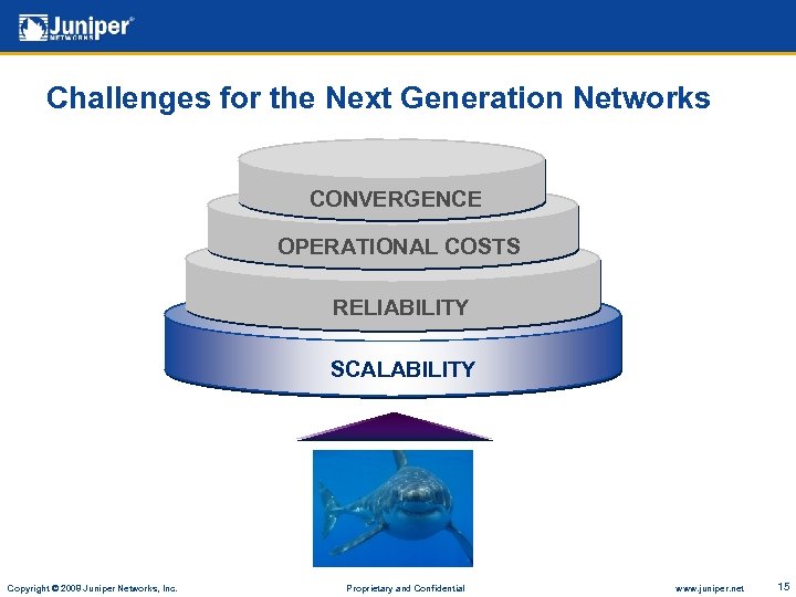 Challenges for the Next Generation Networks CONVERGENCE OPERATIONAL COSTS RELIABILITY SCALABILITY Copyright © 2008