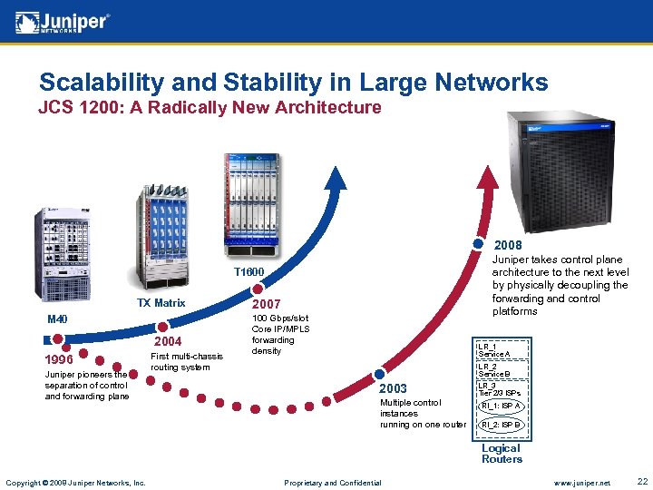 Scalability and Stability in Large Networks JCS 1200: A Radically New Architecture 2008 Juniper