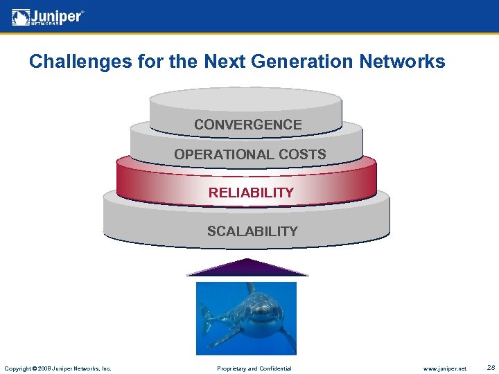 Challenges for the Next Generation Networks CONVERGENCE OPERATIONAL COSTS RELIABILITY SCALABILITY Copyright © 2008