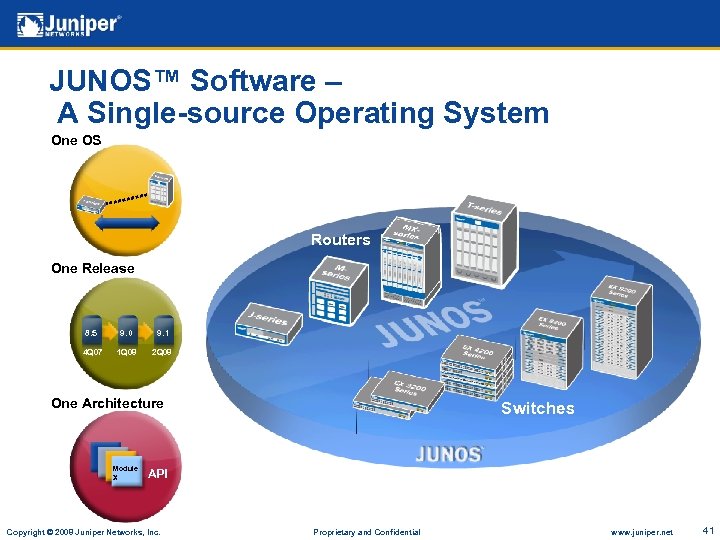 JUNOS™ Software – A Single-source Operating System One OS Routers One Release 8. 5