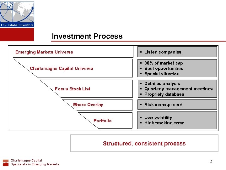 Investment Process § Listed companies Emerging Markets Universe § 80% of market cap §