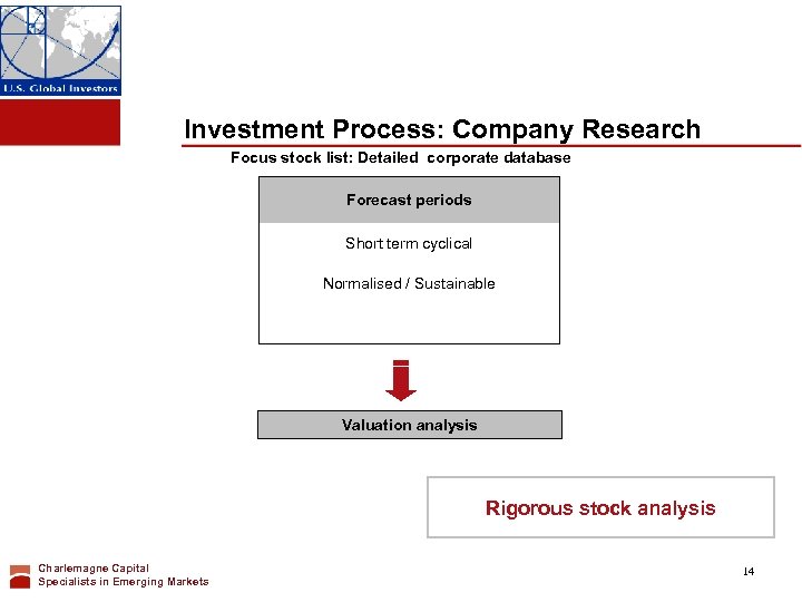 Investment Process: Company Research Focus stock list: Detailed corporate database Forecast periods Short term