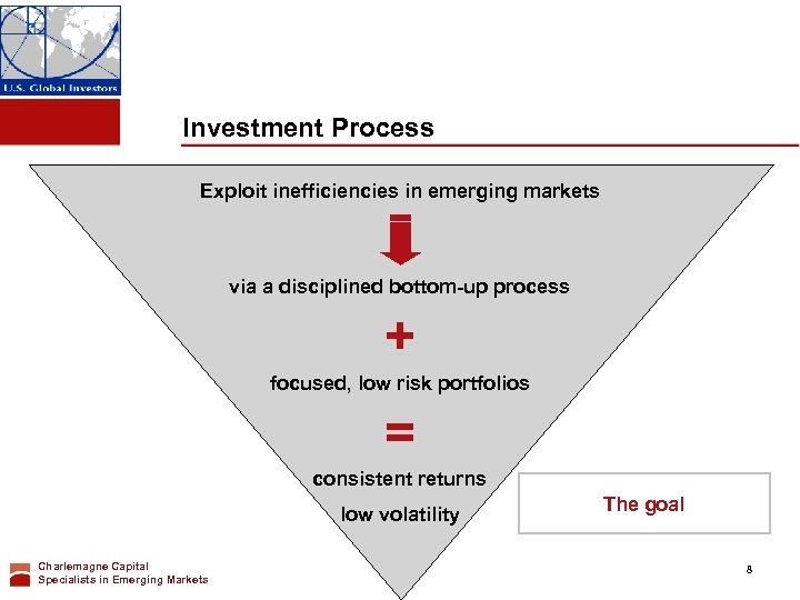 Investment Process Exploit inefficiencies in emerging markets via a disciplined bottom-up process + focused,