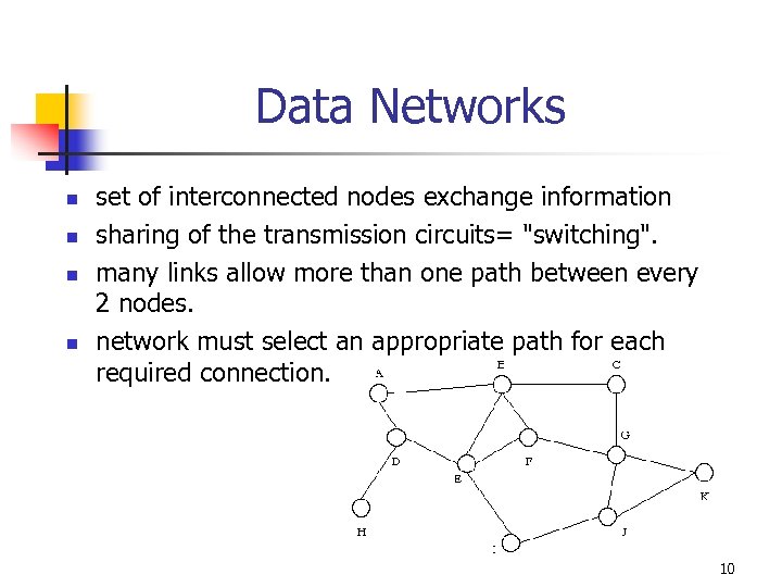 Data Networks n n set of interconnected nodes exchange information sharing of the transmission