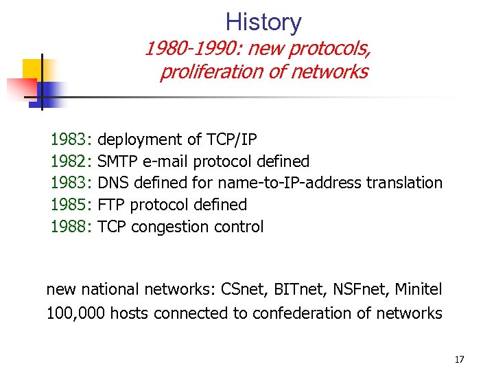 History 1980 -1990: new protocols, proliferation of networks 1983: 1982: 1983: 1985: 1988: deployment