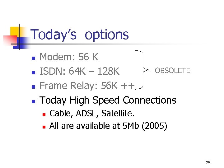 Today’s options n n Modem: 56 K OBSOLETE ISDN: 64 K – 128 K