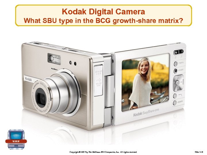 Kodak Digital Camera What SBU type in the BCG growth-share matrix? Copyright © 2007