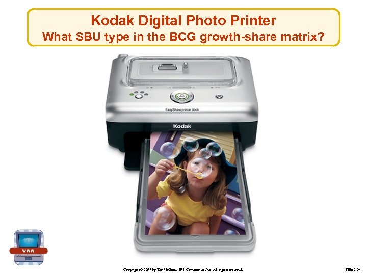 Kodak Digital Photo Printer What SBU type in the BCG growth-share matrix? Copyright ©