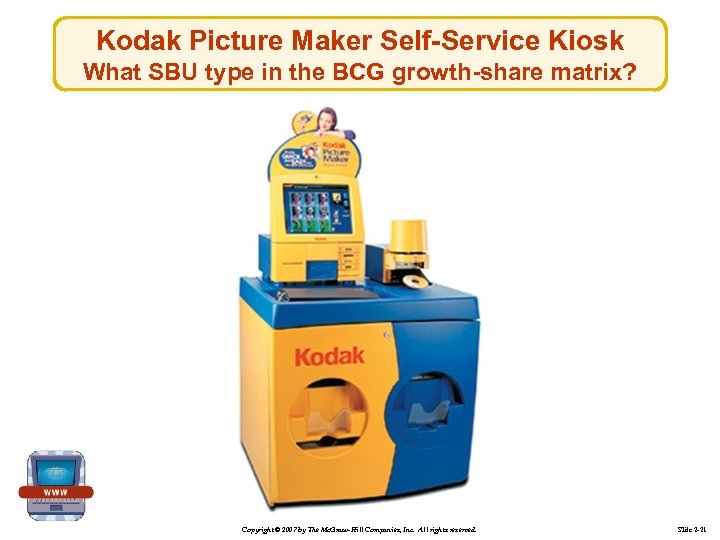 Kodak Picture Maker Self-Service Kiosk What SBU type in the BCG growth-share matrix? Copyright