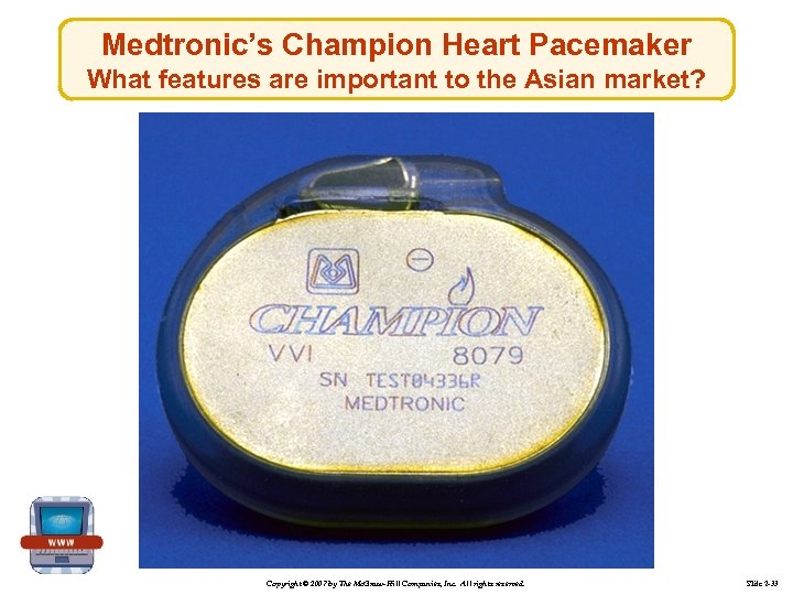 Medtronic’s Champion Heart Pacemaker What features are important to the Asian market? Copyright ©