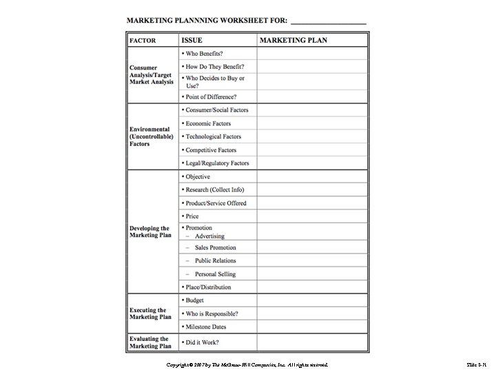 Copyright © 2007 by The Mc. Graw-Hill Companies, Inc. All rights reserved. Slide 2
