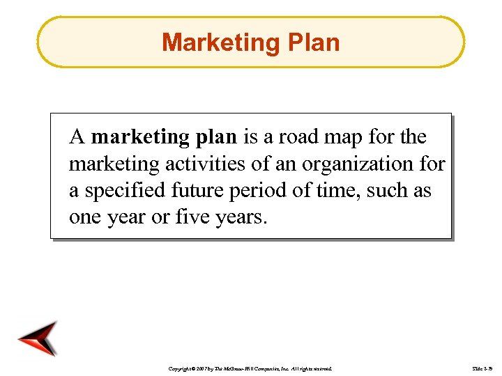 Marketing Plan A marketing plan is a road map for the marketing activities of