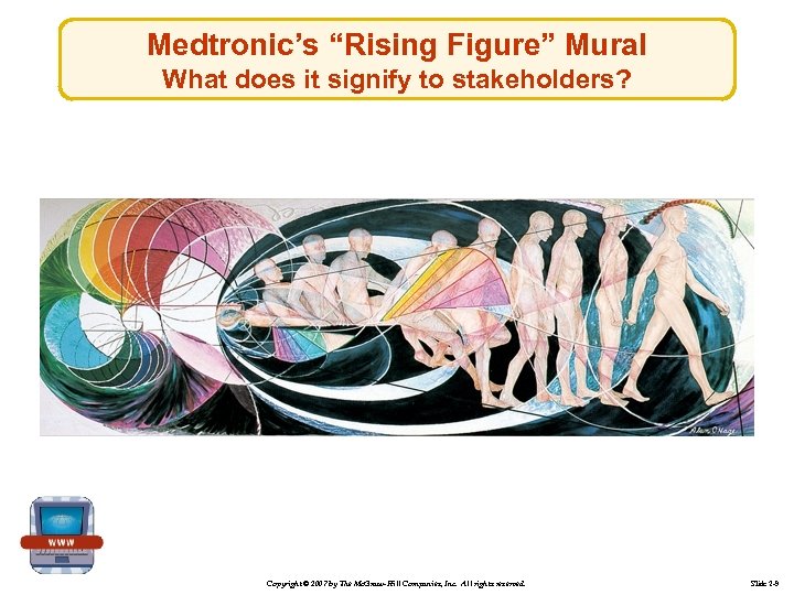 Medtronic’s “Rising Figure” Mural What does it signify to stakeholders? Copyright © 2007 by