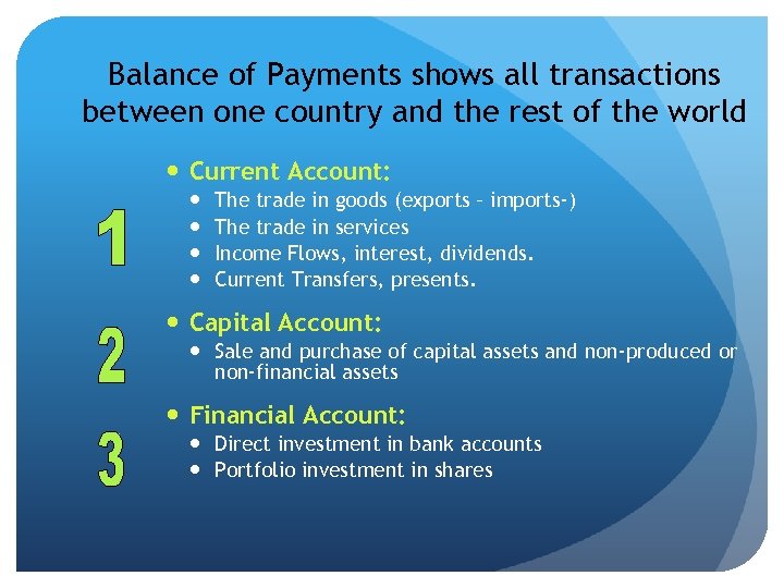 Balance of Payments shows all transactions between one country and the rest of the