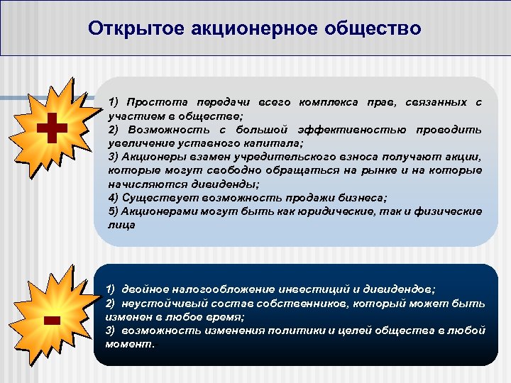 Открытое акционерное общество + - 1) Простота передачи всего комплекса прав, связанных с участием