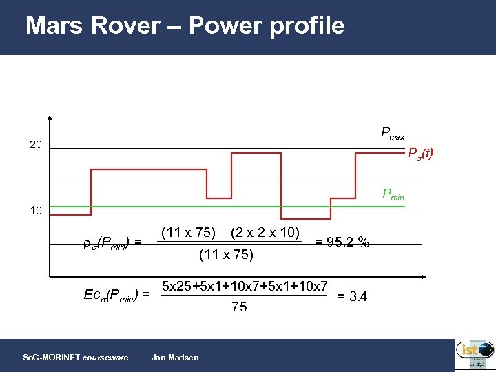 Mars Rover – Power profile Pmax 20 P (t) Pmin 10 (Pmin) = Ec