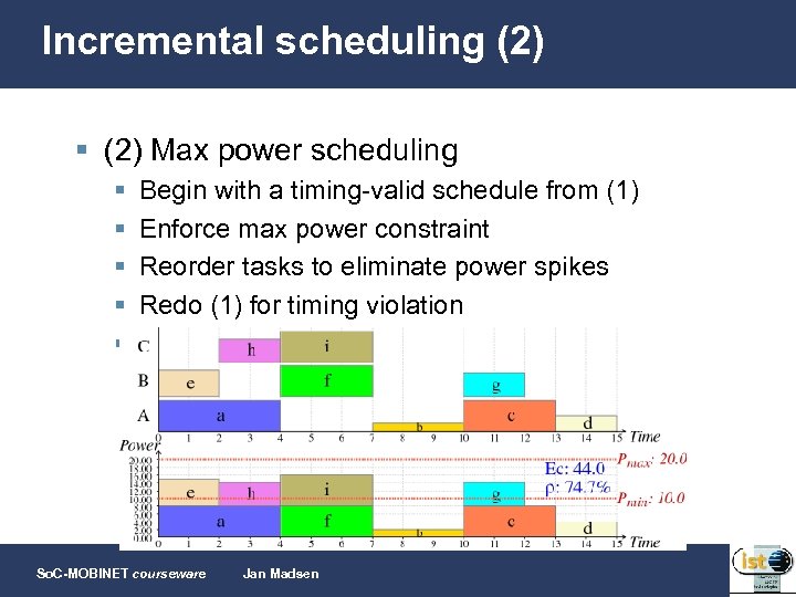 Incremental scheduling (2) § (2) Max power scheduling § § § Begin with a