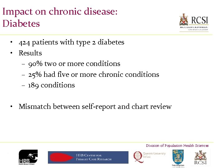 Impact on chronic disease: Diabetes • 424 patients with type 2 diabetes • Results
