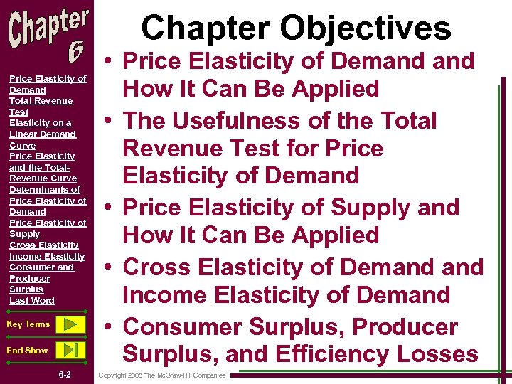 Chapter Objectives Price Elasticity of Demand Total Revenue Test Elasticity on a Linear Demand