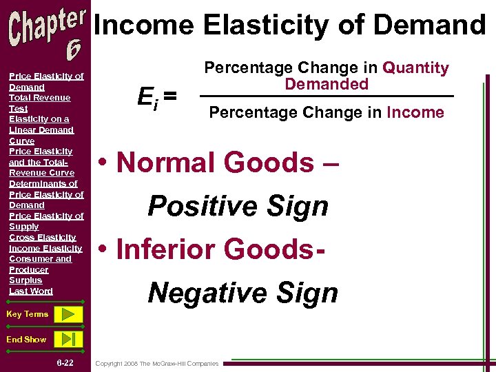 Income Elasticity of Demand Price Elasticity of Demand Total Revenue Test Elasticity on a