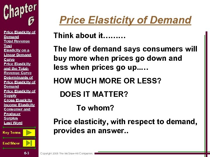 Price Elasticity of Demand Total Revenue Test Elasticity on a Linear Demand Curve Price