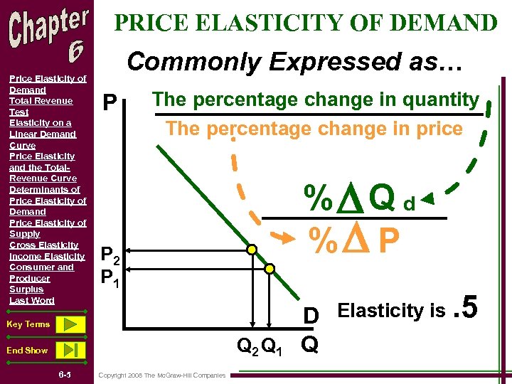 PRICE ELASTICITY OF DEMAND Price Elasticity of Demand Total Revenue Test Elasticity on a