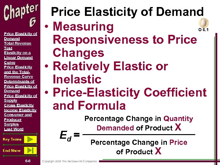 Price Elasticity of Demand Total Revenue Test Elasticity on a Linear Demand Curve Price