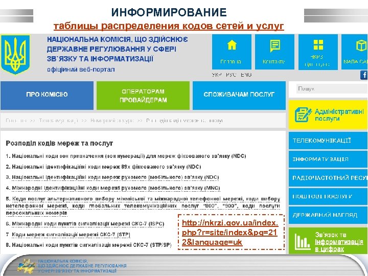 ИНФОРМИРОВАНИЕ таблицы распределения кодов сетей и услуг http: //nkrzi. gov. ua/index. php? r=site/index&pg=21 2&language=uk