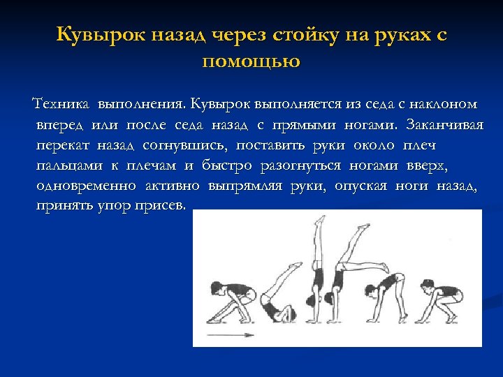 Кувырок назад через стойку на руках с помощью Техника выполнения. Кувырок выполняется из седа