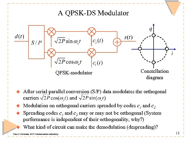 A QPSK-DS Modulator QPSK-modulator u u Constellation diagram After serial-parallel conversion (S/P) data modulates