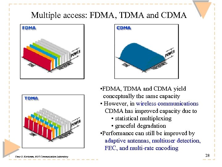 Multiple access: FDMA, TDMA and CDMA • FDMA, TDMA and CDMA yield conceptually the