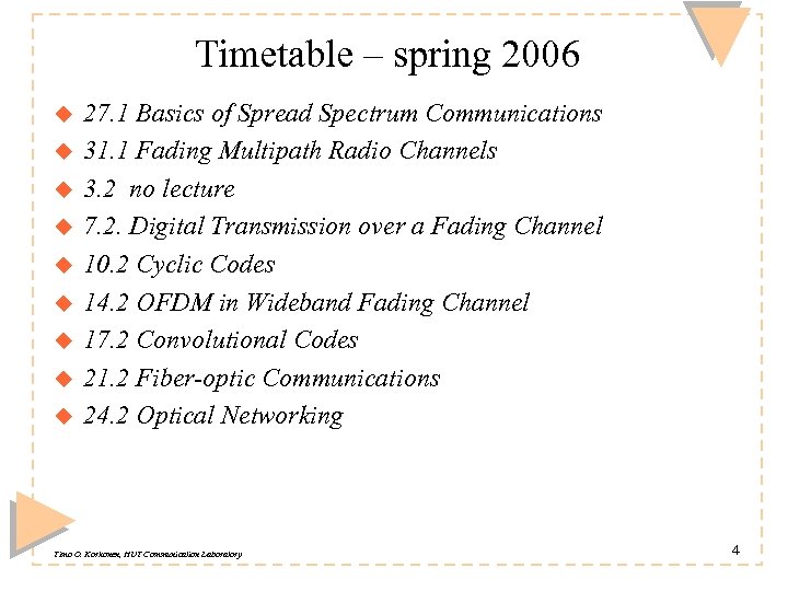 Timetable – spring 2006 u u u u u 27. 1 Basics of Spread