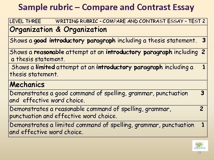Sample rubric – Compare and Contrast Essay LEVEL THREE WRITING RUBRIC – COMPARE AND