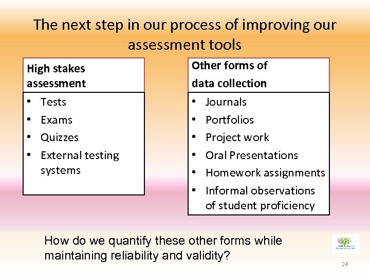 The next step in our process of improving our assessment tools High stakes assessment