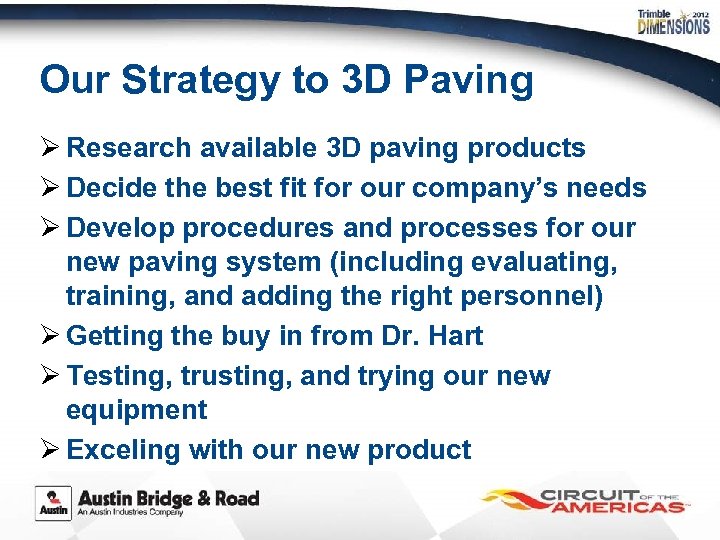 Our Strategy to 3 D Paving Ø Research available 3 D paving products Ø