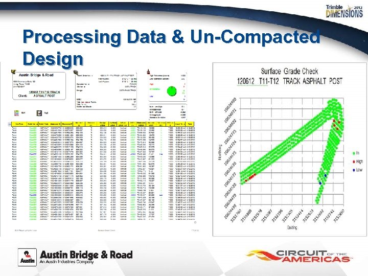 Processing Data & Un-Compacted Design 
